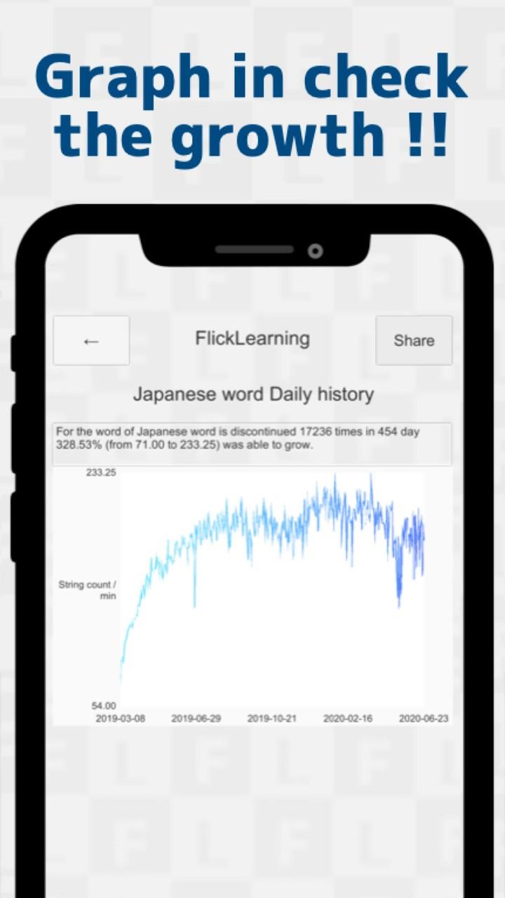 Japanese Flick Typing app Capture d’écran4