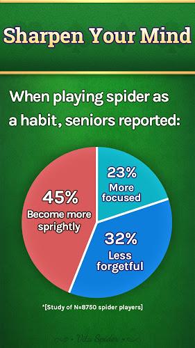 Screenshot Vita Spider for Seniors 4