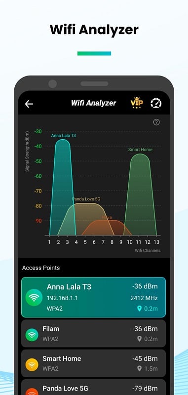 Speed Test & Wifi Analyzer屏幕截圖3