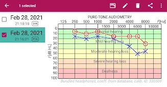 Hearing Test экрана 3