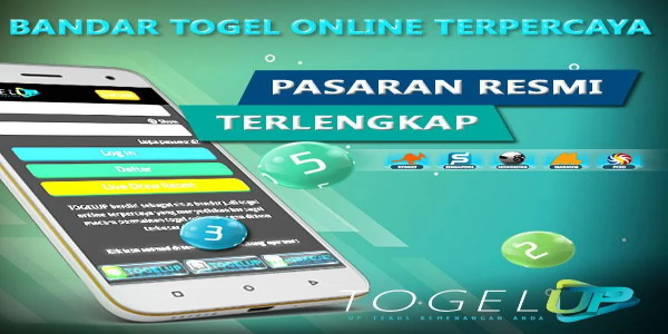 ภาพหน้าจอ TogelUp 1