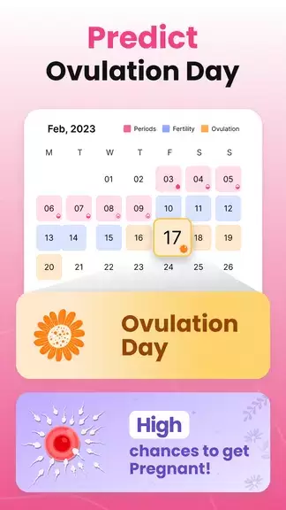 Period Tracker Ovulation Cycle屏幕截圖2