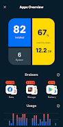 ภาพหน้าจอ Avast Cleanup – Phone Cleaner Mod 1