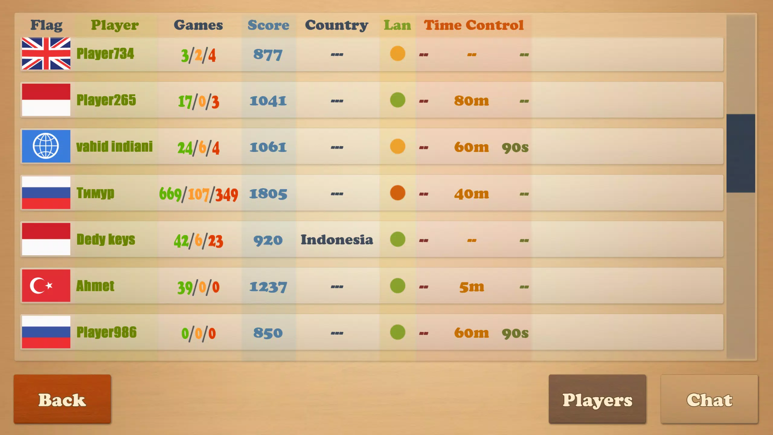 Real Chess Capture d’écran3