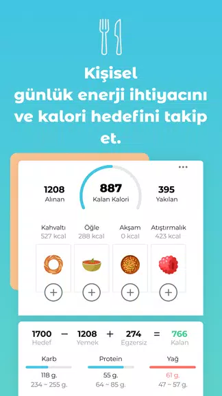 Diyetkolik.com Online Diet 스크린 샷 2