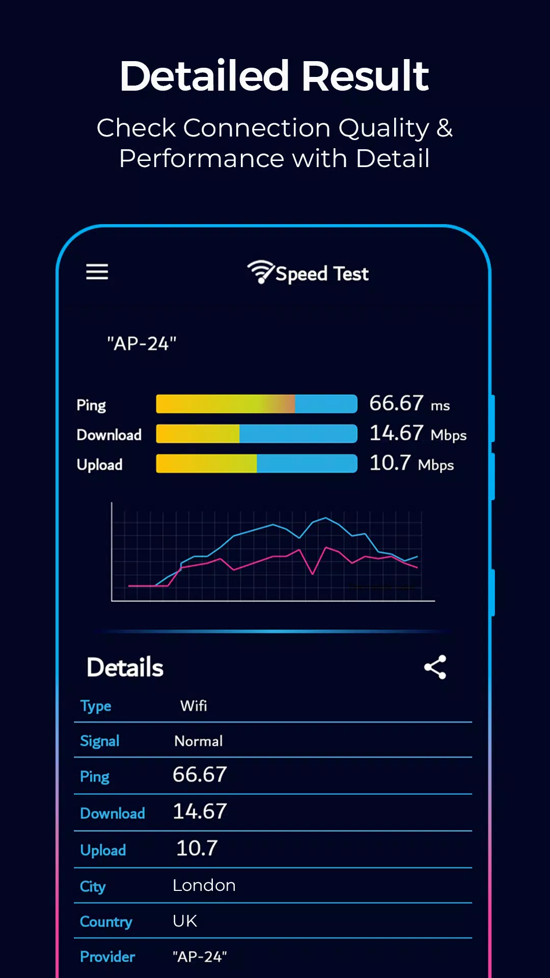 Speed Test - Wifi Speed Test captura de pantalla 2