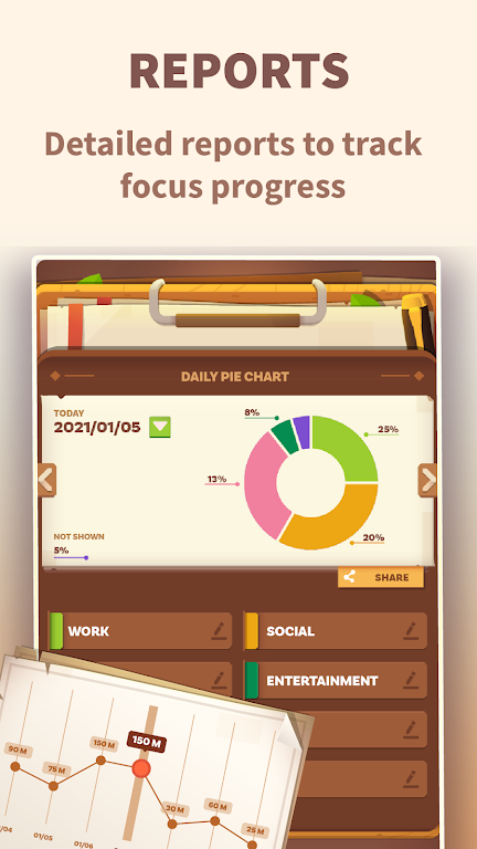 Focus Quest: Pomodoro adhd app Screenshot 4