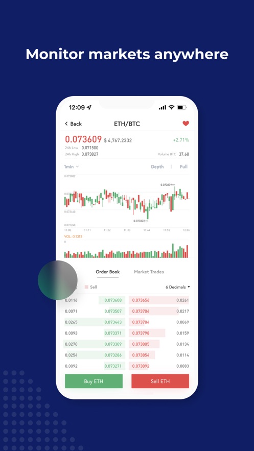 ABCC Exchange screenshot 4