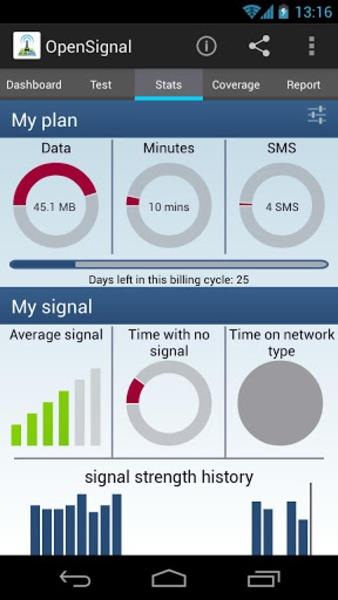 Screenshot Opensignal - 5G, 4G Speed Test 4