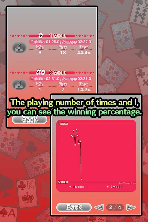 ภาพหน้าจอ Basic Solitaire Klondike 4