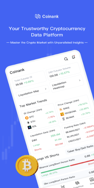 CoinAnk-Derivatives Orderflow Capture d’écran1