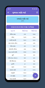 Market Yard Gujarat (માર્કેટ યાર્ડ) screenshot 2