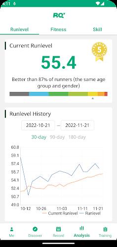 RQ Runlevel: Marathon Training Screenshot 4