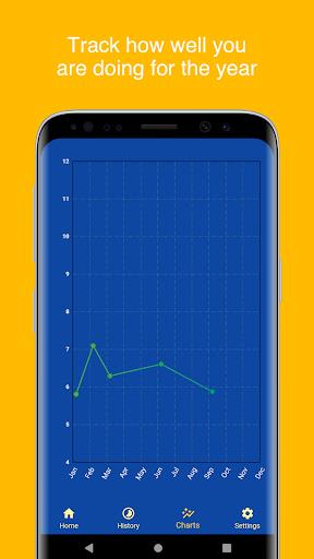 Screenshot Calculadora A1C - Rastreamento 3