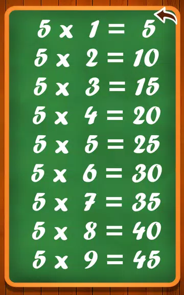 Learn multiplication table屏幕截圖3