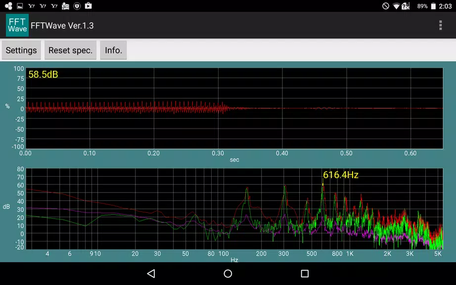 Sound monitor FFTWave Screenshot 1