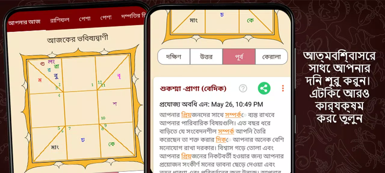 Kundali in Marathi : कुंडली屏幕截圖2