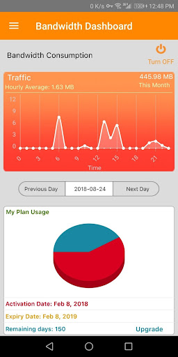 IZONE APP VPN Captura de tela 2