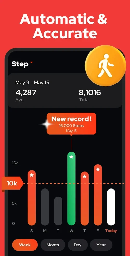 Step Counter - Pedometer 스크린 샷 2