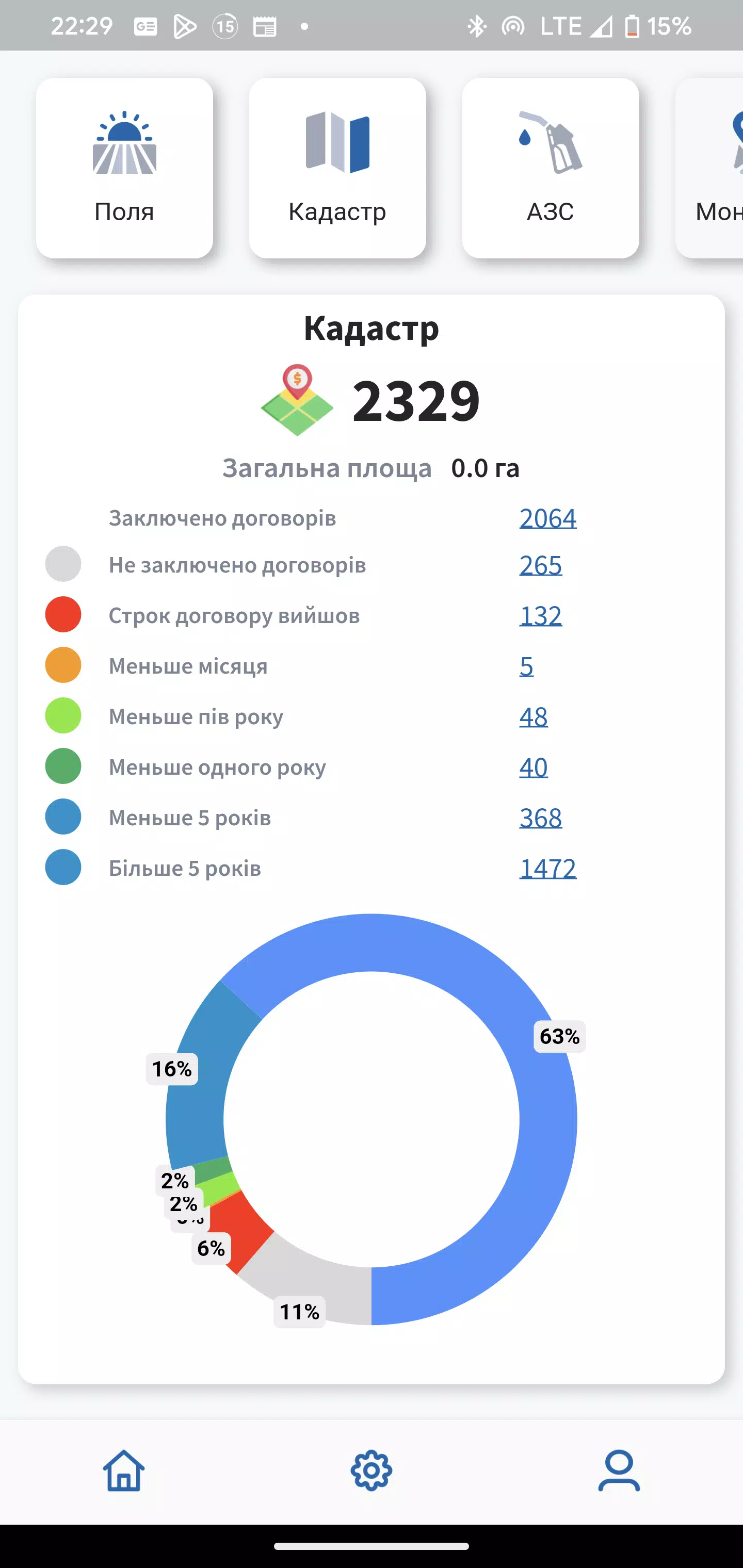 Smartland Скриншот 1