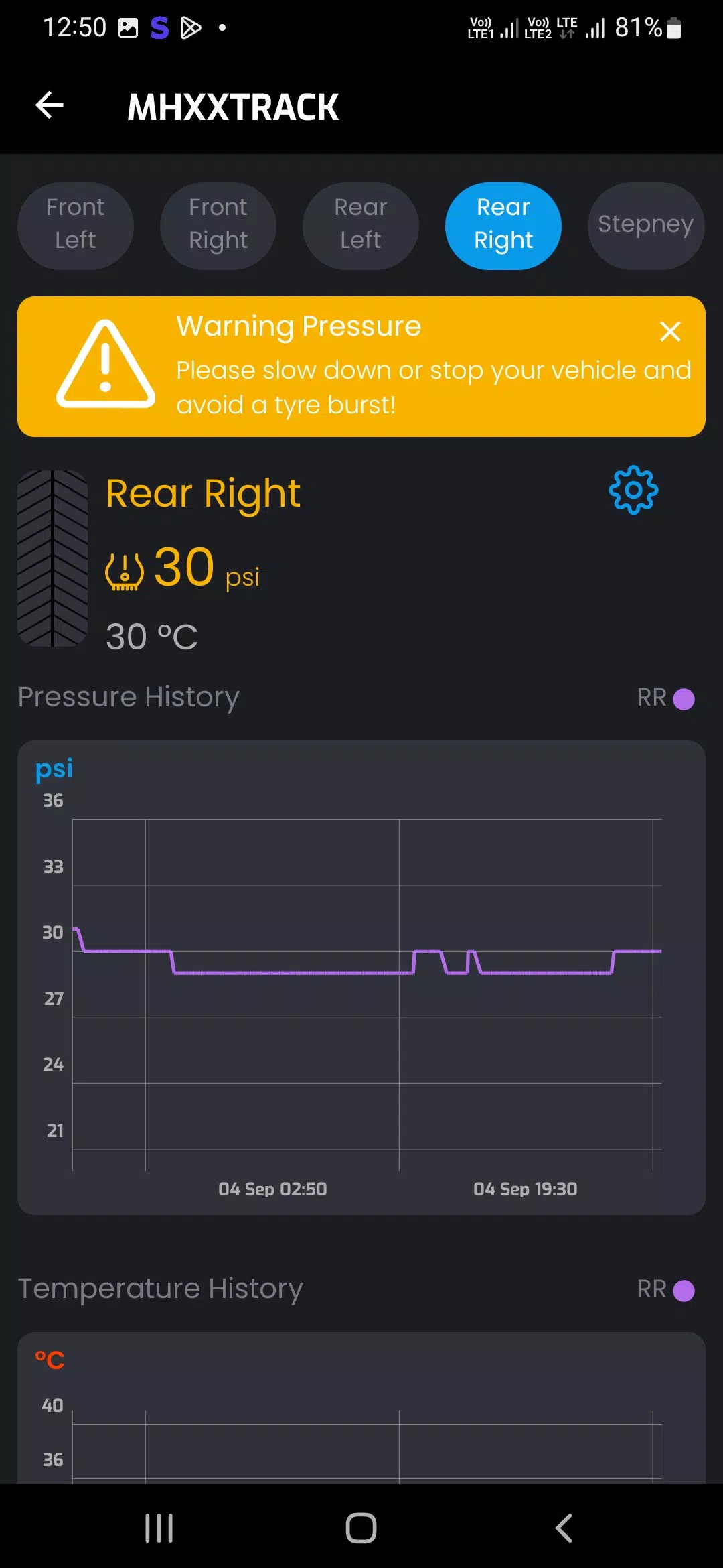 SMART TYRE CAR & BIKE Capture d'écran 3