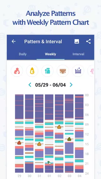 BabyTime (Tracking & Analysis)スクリーンショット3