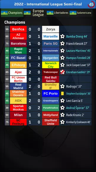 Elifoot 24屏幕截圖2