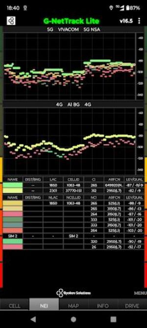 G-NetTrack Lite zrzut ekranu 3