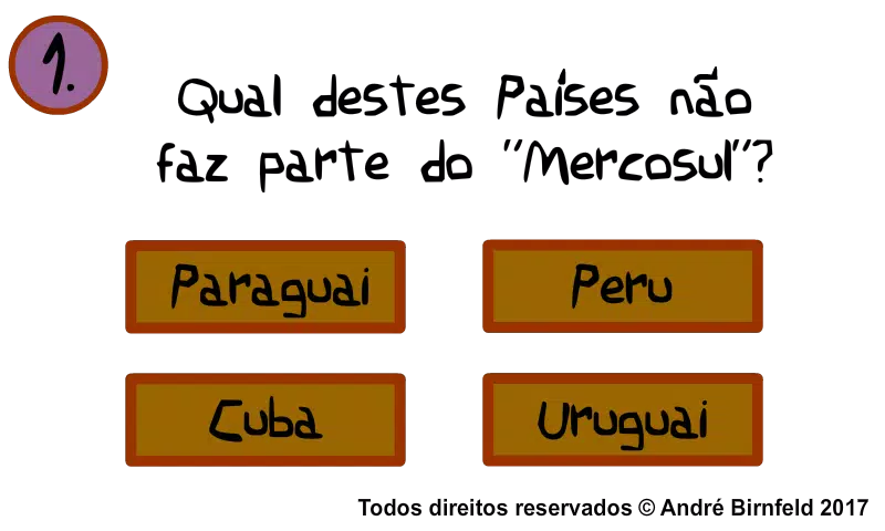 Genius Quiz Countries Capture d’écran2