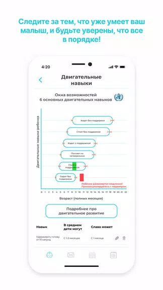 GoodMama Все о детях 0-3х лет屏幕截圖4