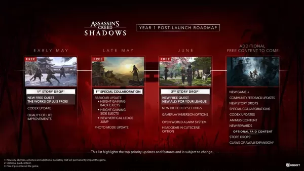Assassin’s Creed Shadows: Ubisoft Unveils 2025 Content Roadmap