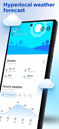 Overdrop - Weather & Widgets captura de pantalla 1