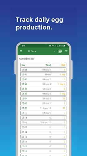 My Poultry Manager - Farm app Screenshot 1