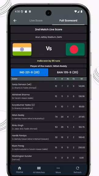 IND vs ZIM Live Cricket Scoreスクリーンショット2