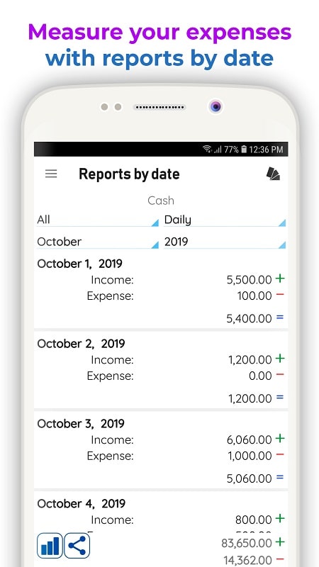 Daily Expenses 3 স্ক্রিনশট 2