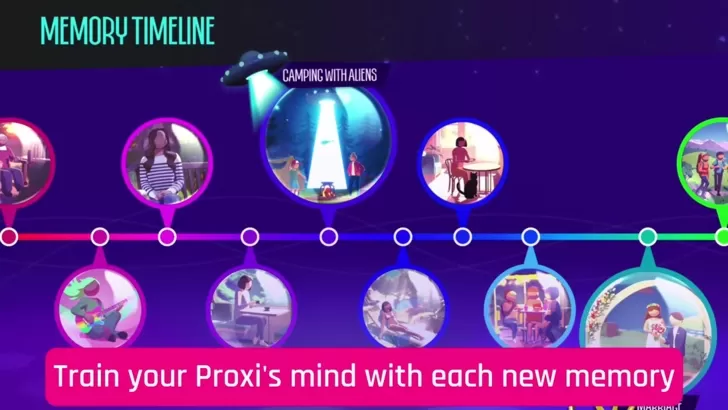 proxi preorerder နှင့် DLC