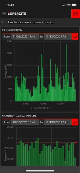 Expercité IOT Platformスクリーンショット2