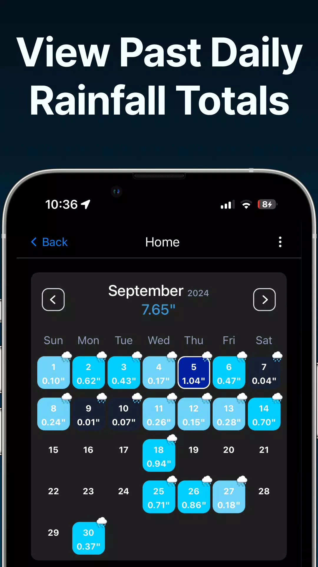 Screenshot RainDrop 3