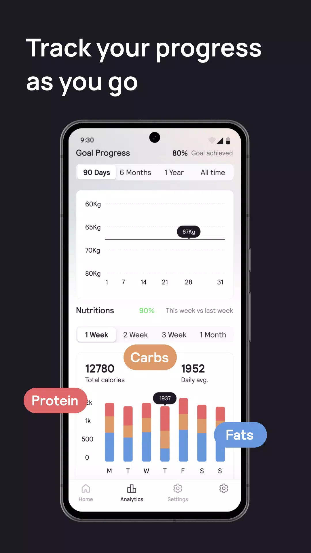 Cal AI Screenshot 4