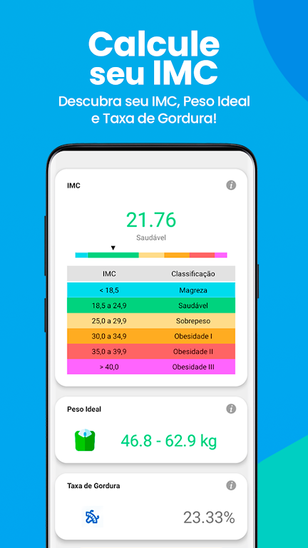 Nutrito - Calorie Counter Screenshot 3