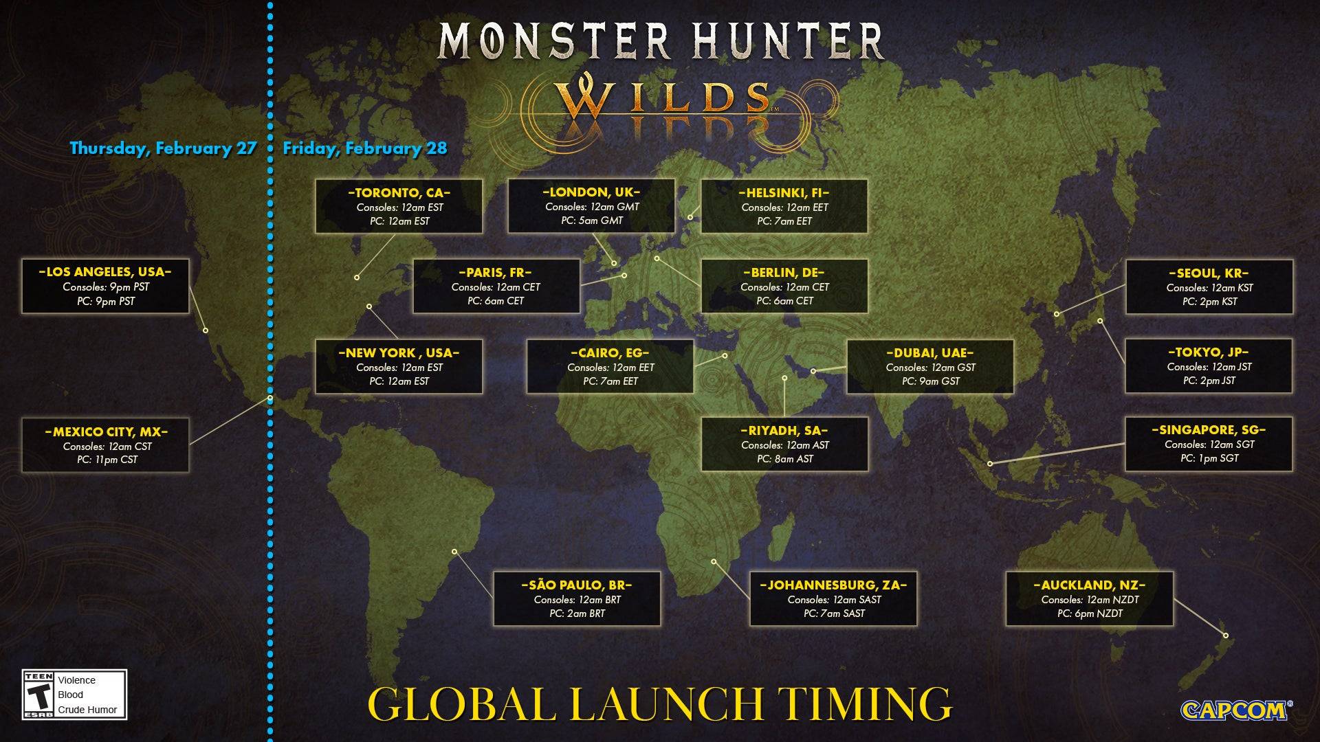 Monster Hunter Wilds：全球發行時間表揭示了