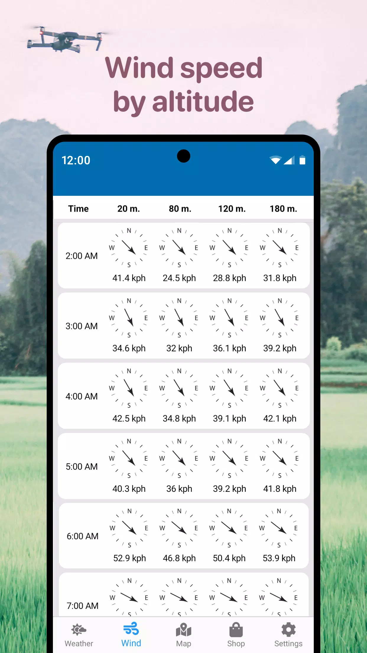 Drone App: Forecast for UAV屏幕截圖4