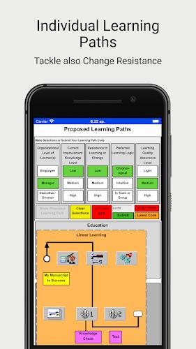 ภาพหน้าจอ VISTALIZER for Enterprises 2