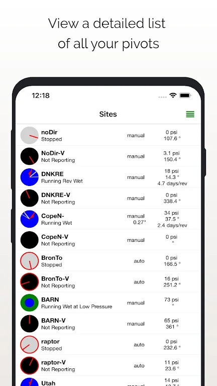 PivoTrac应用截图第1张