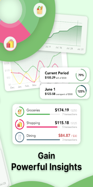 Cashew—Expense Budget Tracker captura de pantalla 3