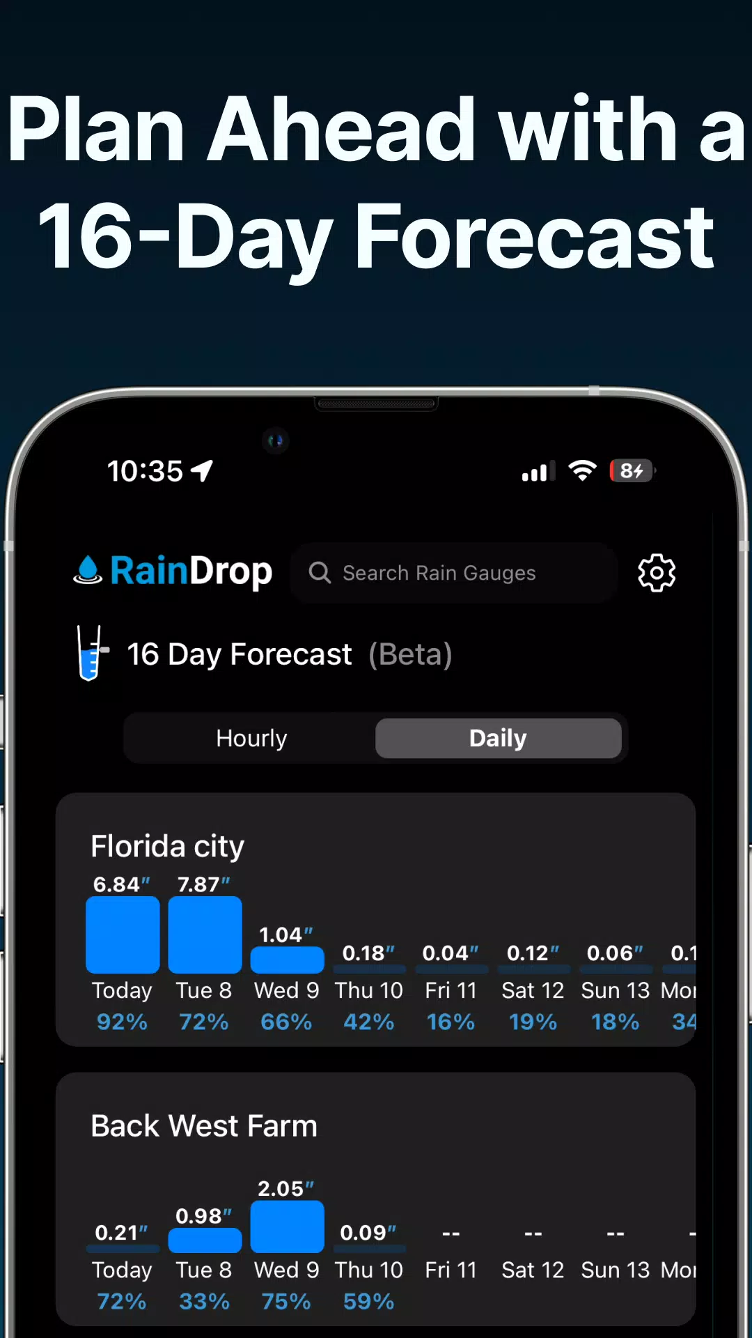Screenshot RainDrop 4
