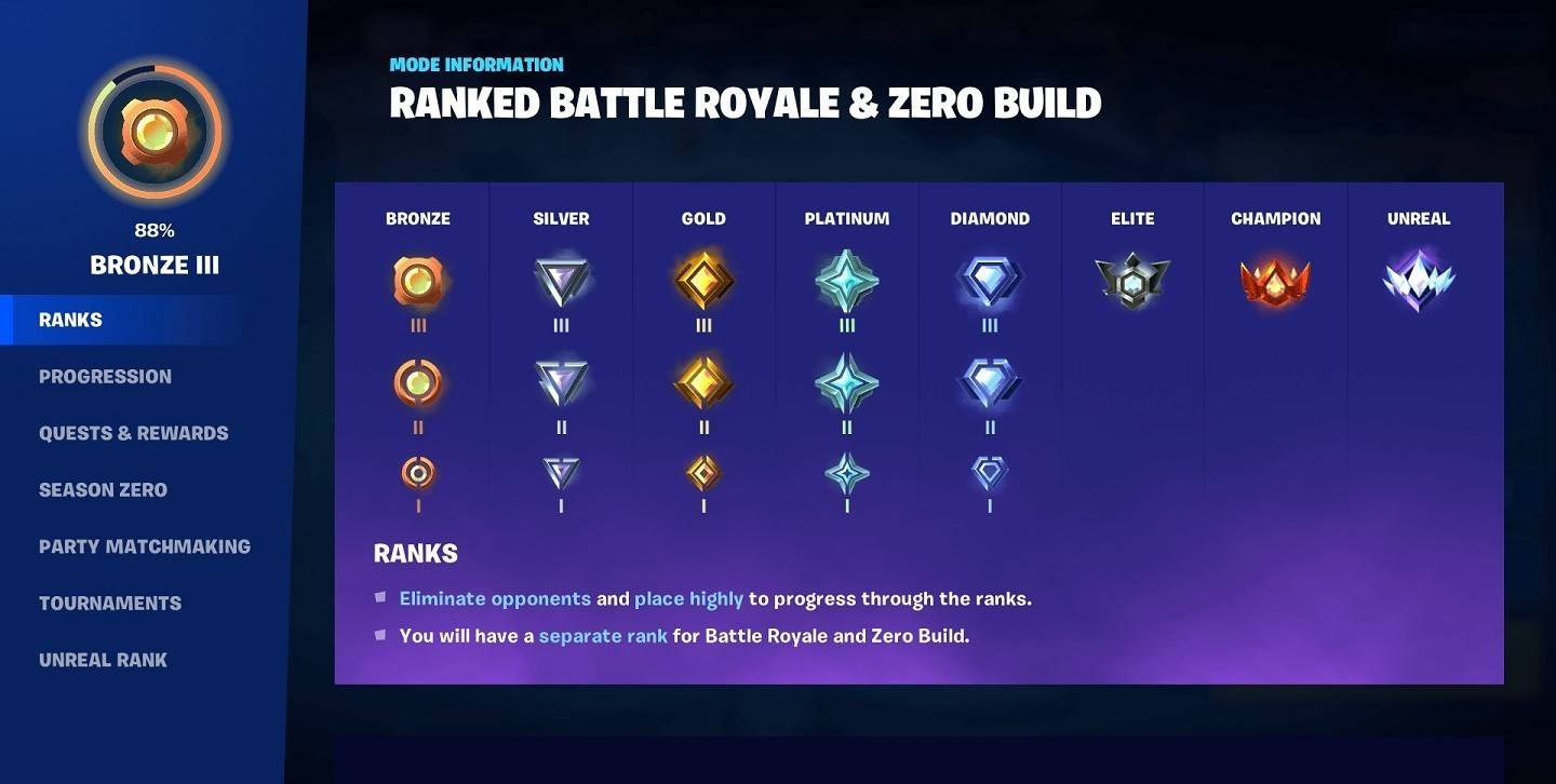 How the Ranking System Works in Fortnite