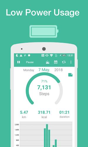 Pedometer - Step Counter Maipo ကိုဖန်သားပြင်4