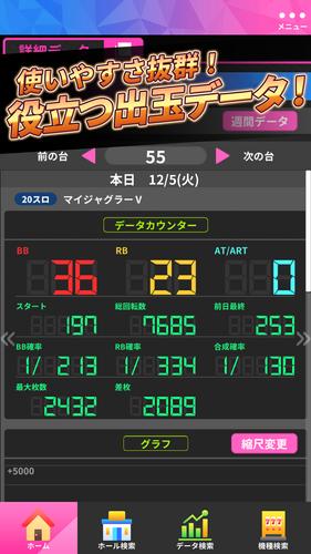 ジャグラーオンライン～パチスロアプリ＆パチンコ店舗情報～ ekran görüntüsü 3