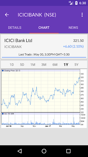 NSE BSE Indian Stock Quotes - Live Market Prices Screenshot 1